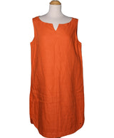 158621 Robes TOMMY HILFIGER Occasion Once Again Friperie en ligne