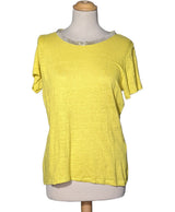 158730 Tops et t-shirts 1.2.3 Occasion Once Again Friperie en ligne