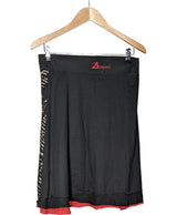 159708 Jupes DESIGUAL Occasion Vêtement occasion seconde main