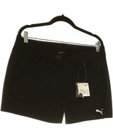 162417 Shorts et bermudas PUMA Occasion Once Again Friperie en ligne