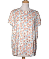 162621 Tops et t-shirts UNIQLO Occasion Once Again Friperie en ligne