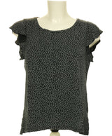 163476 Vestes H&M Occasion Once Again Friperie en ligne