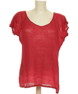 163486 Tops et t-shirts CAMAIEU Occasion Once Again Friperie en ligne