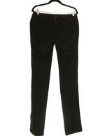 163795 Pantalons et pantacourts PUMA Occasion Vêtement occasion seconde main