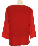 164114 Chemises et blouses 1.2.3 Occasion Vêtement occasion seconde main