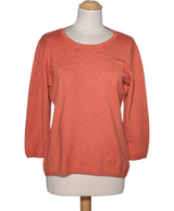 164248 Pulls et gilets BURTON Occasion Once Again Friperie en ligne