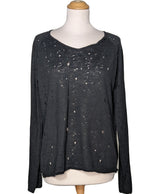 164400 Pulls et gilets MAJE Occasion Once Again Friperie en ligne