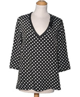 165204 Tops et t-shirts CLAUDIE PIERLOT Occasion Once Again Friperie en ligne