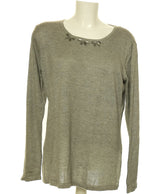 169033 Pulls et gilets SCOTTAGE Occasion Once Again Friperie en ligne