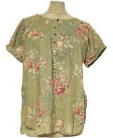 169320 Chemises et blouses PAUL & JOE Occasion Once Again Friperie en ligne
