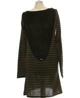 169882 Robes LA FEE MARABOUTEE Occasion Once Again Friperie en ligne
