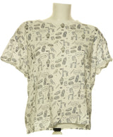 170168 Tops et t-shirts ZARA Occasion Once Again Friperie en ligne