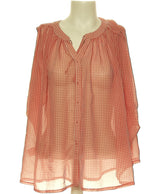 172655 Chemises et blouses MOLLY BRACKEN Occasion Once Again Friperie en ligne