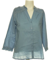172872 Chemises et blouses ANTONELLE Occasion Once Again Friperie en ligne