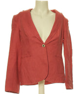173571 Vestes ZARA Occasion Once Again Friperie en ligne