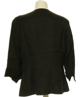 174833 Vestes ZARA Occasion Vêtement occasion seconde main