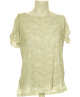 175549 Tops et t-shirts DES PETITS HAUTS Occasion Once Again Friperie en ligne