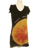175679 Robes DESIGUAL Occasion Once Again Friperie en ligne