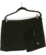 176875 Shorts et bermudas PUMA Occasion Once Again Friperie en ligne