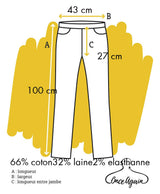 176910 Pantalons et pantacourts KENZO Occasion Vêtement occasion seconde main
