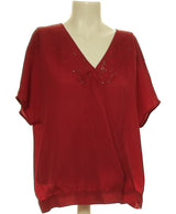 176958 Chemises et blouses 1.2.3 Occasion Once Again Friperie en ligne