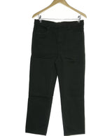 179160 Jeans H&M Occasion Once Again Friperie en ligne