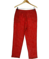 181271 Pantalons et pantacourts NICE THINGS Occasion Vêtement occasion seconde main