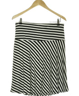 184460 Jupes H&M Occasion Once Again Friperie en ligne