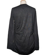 185233 Pulls et gilets GUESS Occasion Vêtement occasion seconde main