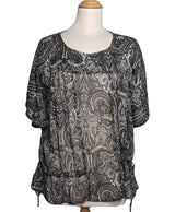 185876 Chemises et blouses ETAM Occasion Once Again Friperie en ligne