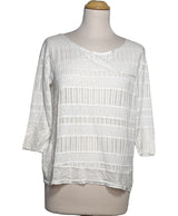 186333 Tops et t-shirts MADO ET LES AUTRES Occasion Once Again Friperie en ligne