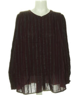 186499 Chemises et blouses DES PETITS HAUTS Occasion Once Again Friperie en ligne