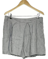 186940 Shorts et bermudas PROMOD Occasion Once Again Friperie en ligne
