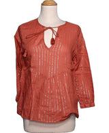 186966 Chemises et blouses LES PTITES BOMBES Occasion Once Again Friperie en ligne