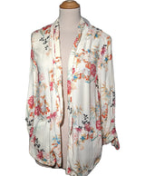 187381 Pulls et gilets PROMOD Occasion Once Again Friperie en ligne