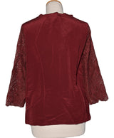 187556 Chemises et blouses SÉZANE Occasion Vêtement occasion seconde main