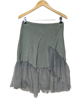 187621 Jupes MAIS IL EST OU LE SOLEIL Occasion Once Again Friperie en ligne