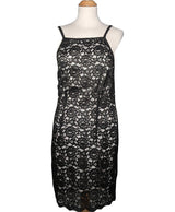 187646 Robes NAF NAF Occasion Once Again Friperie en ligne
