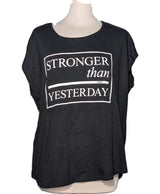 187711 Tops et t-shirts ONLY Occasion Once Again Friperie en ligne