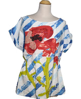 188542 Tops et t-shirts DESIGUAL Occasion Once Again Friperie en ligne