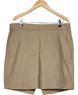 188560 Jupes GAP Occasion Once Again Friperie en ligne