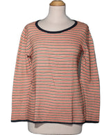 188731 Pulls et gilets GERARD DAREL Occasion Once Again Friperie en ligne
