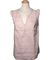 189244 Tops et t-shirts ANTONELLE Occasion Once Again Friperie en ligne