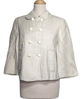 189843 Vestes CAROLL Occasion Once Again Friperie en ligne