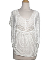189931 Chemises et blouses PIMKIE Occasion Once Again Friperie en ligne