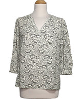 190040 Chemises et blouses 1.2.3 Occasion Once Again Friperie en ligne