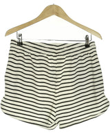 190166 Shorts et bermudas H&M Occasion Vêtement occasion seconde main