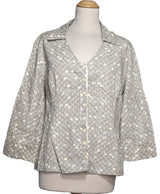 190592 Chemises et blouses TERRE DE MARINS Occasion Once Again Friperie en ligne