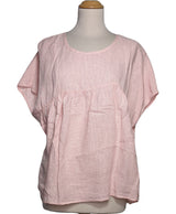 190606 Tops et t-shirts BELLEROSE Occasion Once Again Friperie en ligne