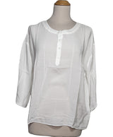 190613 Tops et t-shirts MONOPRIX Occasion Once Again Friperie en ligne